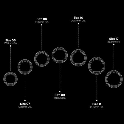 Ultrahuman Ring Air Sizing Kit