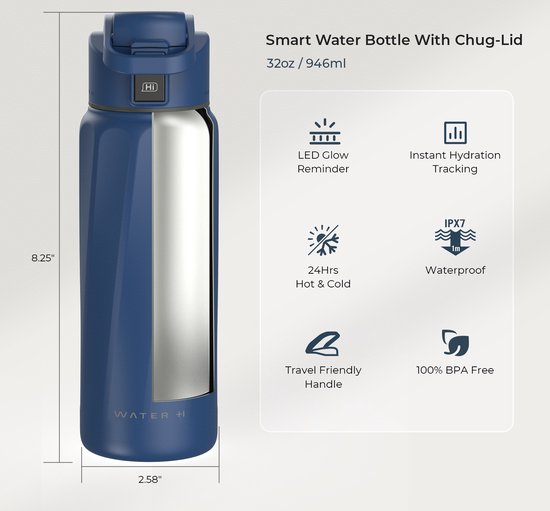 WaterH - BOOST Chug Lid - (32oz./946ml)