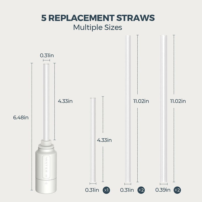 WaterH PureSip™ Adapt Filtrations-Upgrade-Kit - 3 Filter