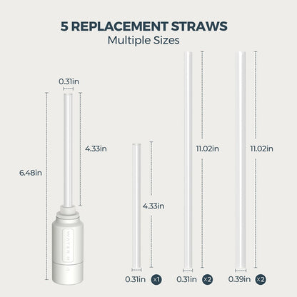 WaterH PureSip™ Adapt Filtrations-Upgrade-Kit - 3 Filter