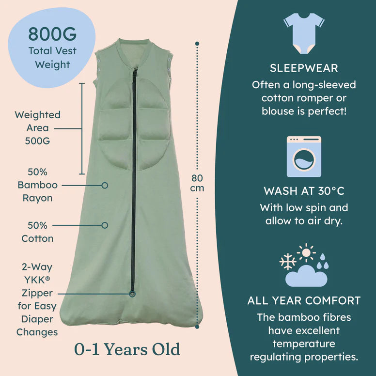 BabyDeepSleep Gewichts Schlafsack