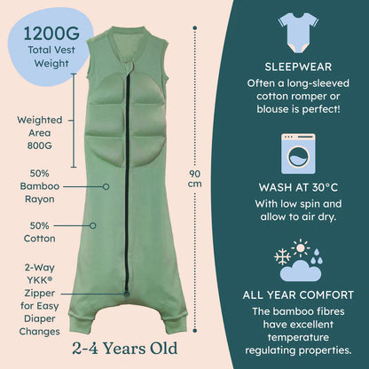 BabyDeepSleep Gewichts Schlafsack