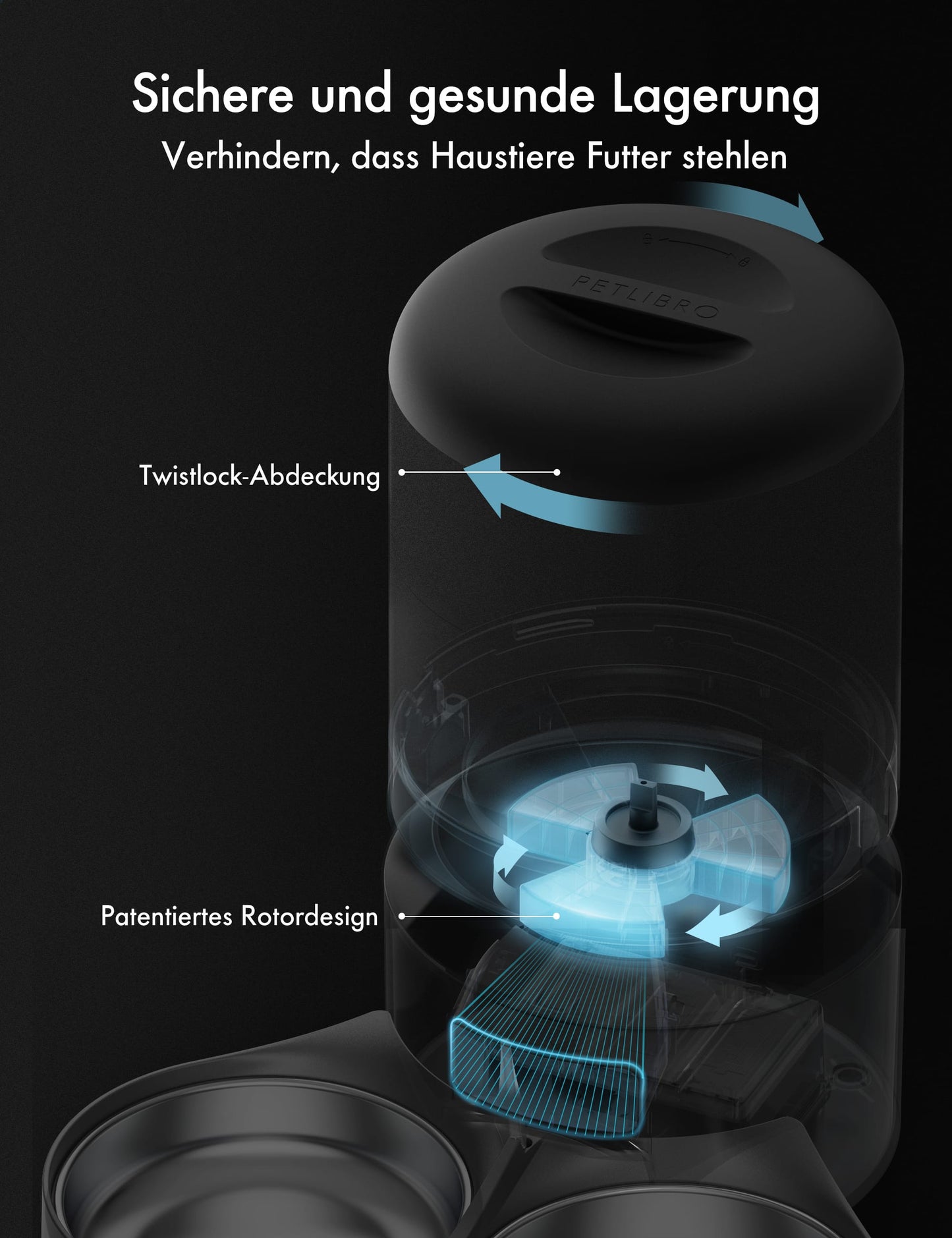 Petlibro - Granary Futterschale Dual 5L