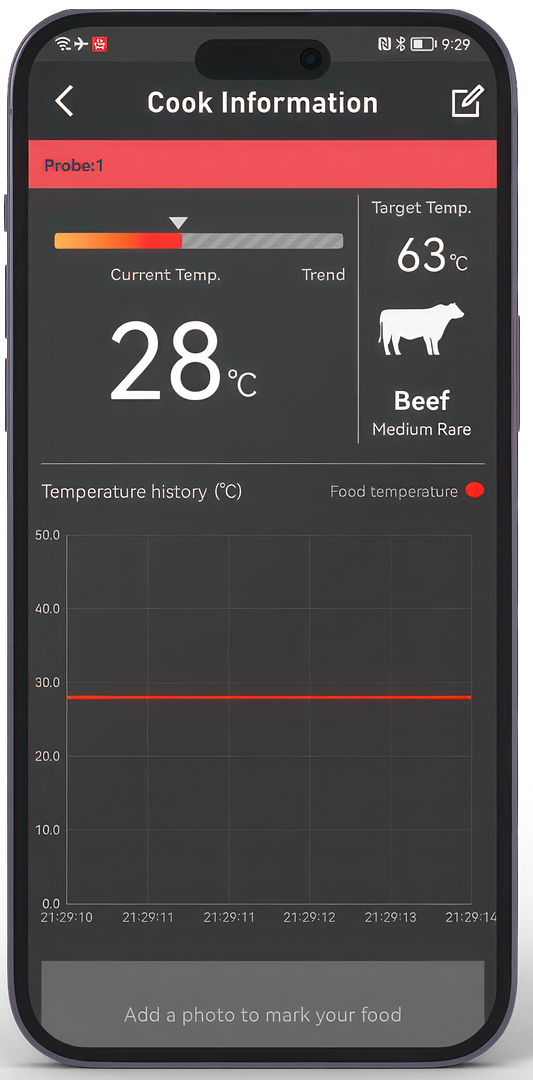 HerQs Professional – Smartes Koch- und Grillthermometer für Perfektion