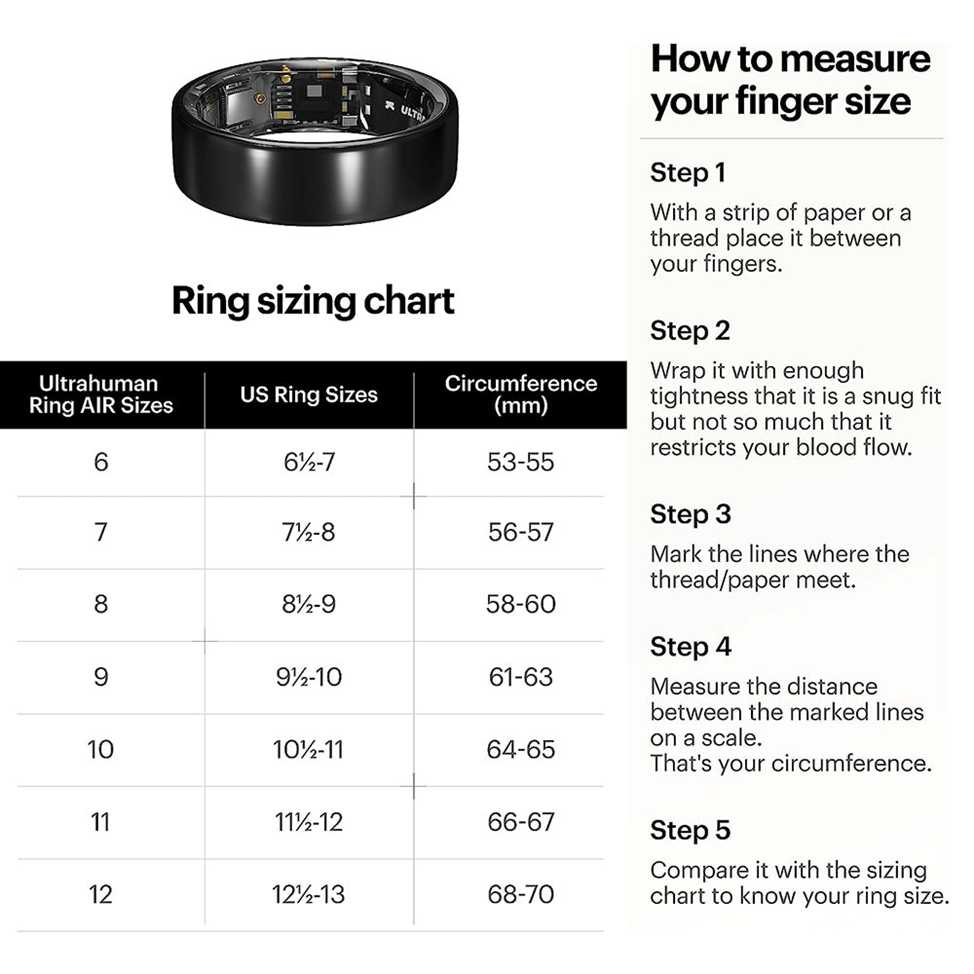 Ultrahuman Ring Air Sizing Kit