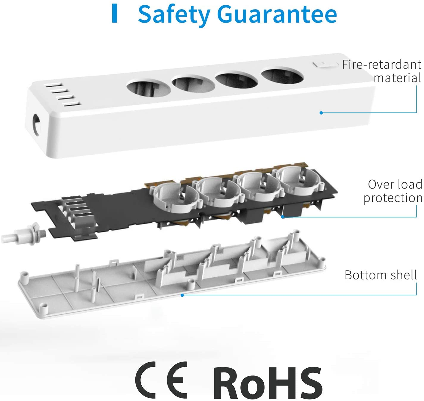 Meross Smart Wi-Fi Power Strip 4 AC + 4 USB - smarte Mehrfach-Steckdose mit USB