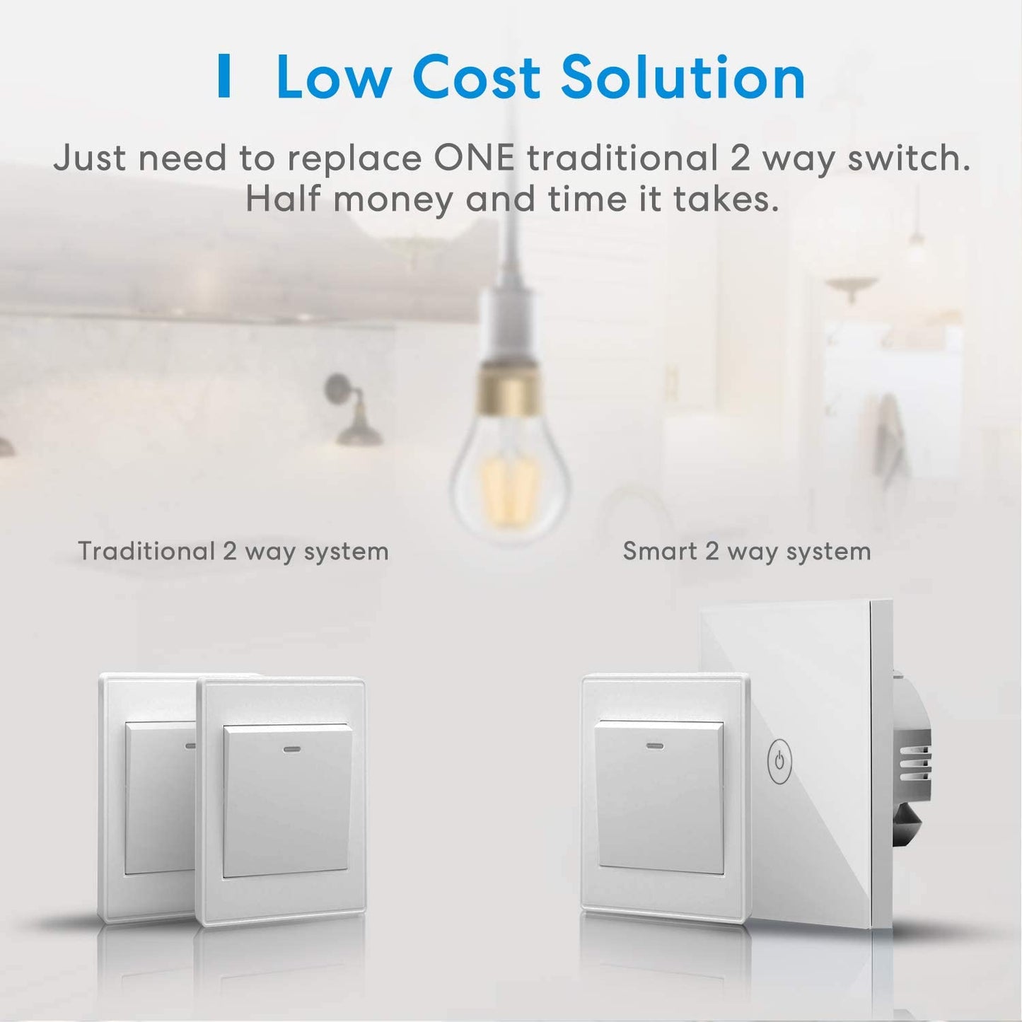 Meross Smart Two Way Light Switch - smart light switch