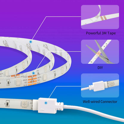 Meross Smart WiFi LED Strip RGBW (5 Meter) - smarte LED RGBW Leiste