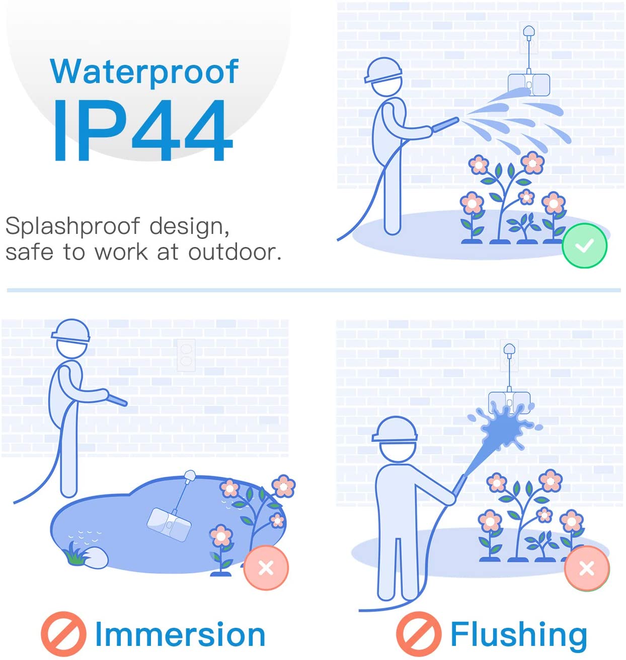 Meross Smart Wi-Fi Indoor/Outdoor Plug - smarter Stecker mit App-Steuerung