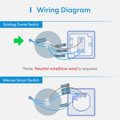 Meross Smart Two Way Light Switch - smarter Lichtschalter