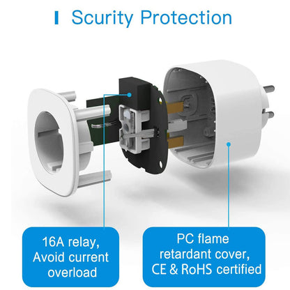 Meross Smart Wi-Fi Plug - smarter Stecker mit App-Steuerung